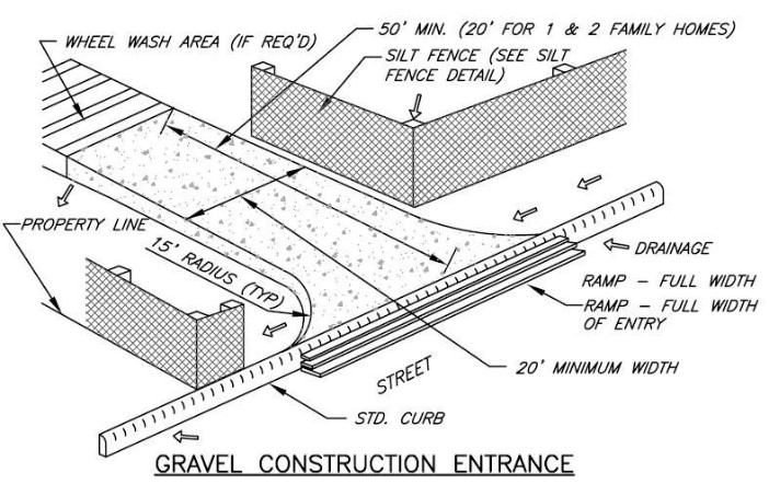 erosion and sediment control plan 01