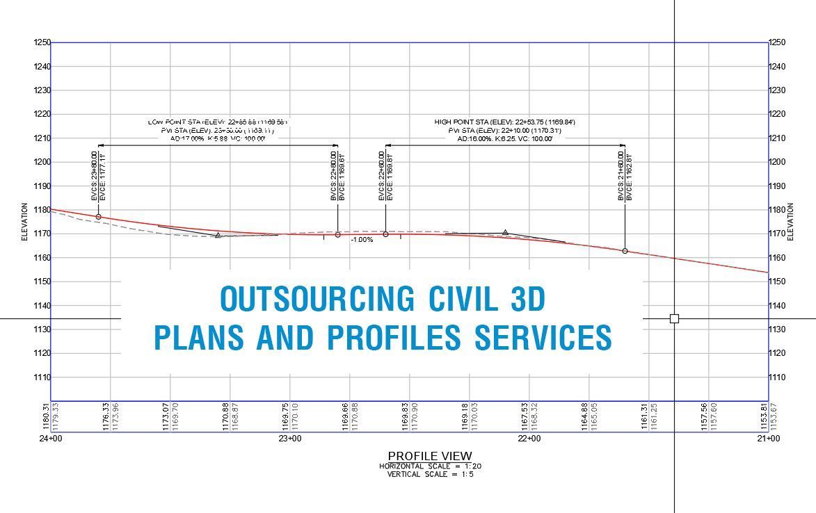 outsourcing civil 3d plans and profiles