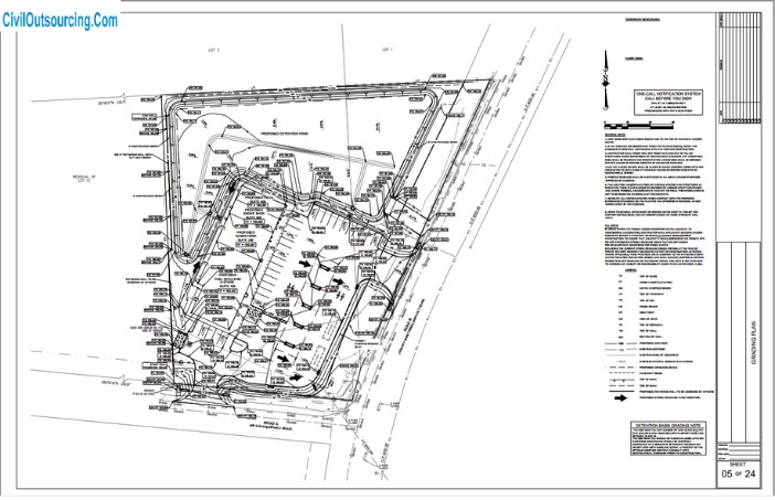 why civil engineering outsourcing services are essential for solo business owners 03