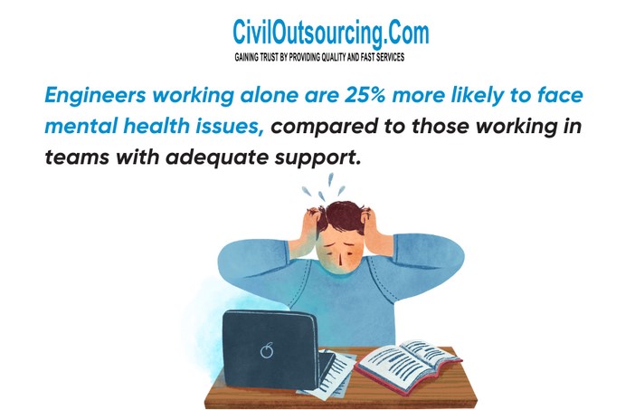 Civil Engineering Outsourcing Services: Achieving Work-Life Balance 02