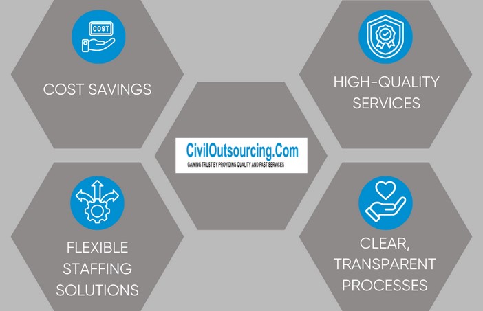 civil engineering outsourcing services the solution to engineer recruitment challenges 03