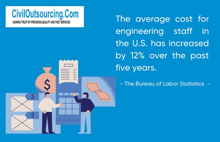 eliminate all concerns about cost control when using civil engineering outsourcing services 01