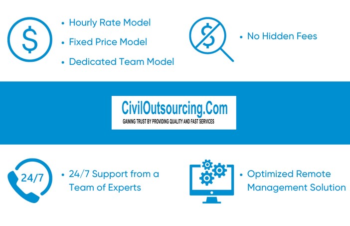 eliminate all concerns about cost control when using civil engineering outsourcing services 03