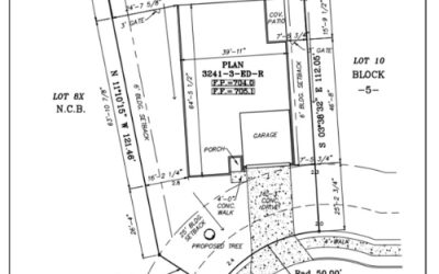 BUILDER SERVICE SAMPLES